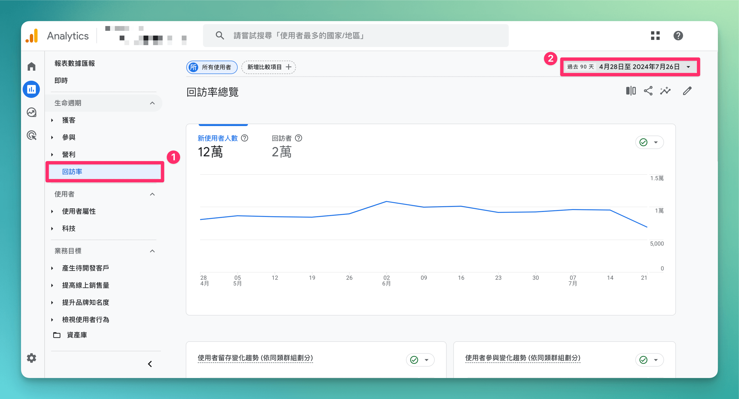 Google Analytics 4 上的新使用者人數與回訪者