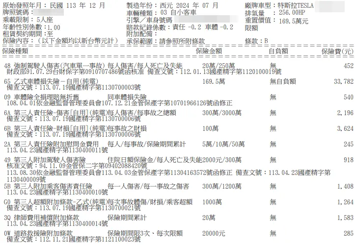 特斯拉 Model 3 保險單